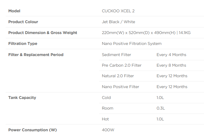Cuckoo XCEL 2 specs
