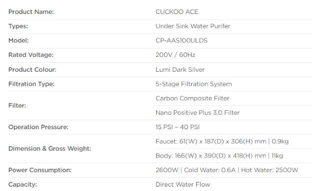Cuckoo Ace Under Sink Water Purifier - specs