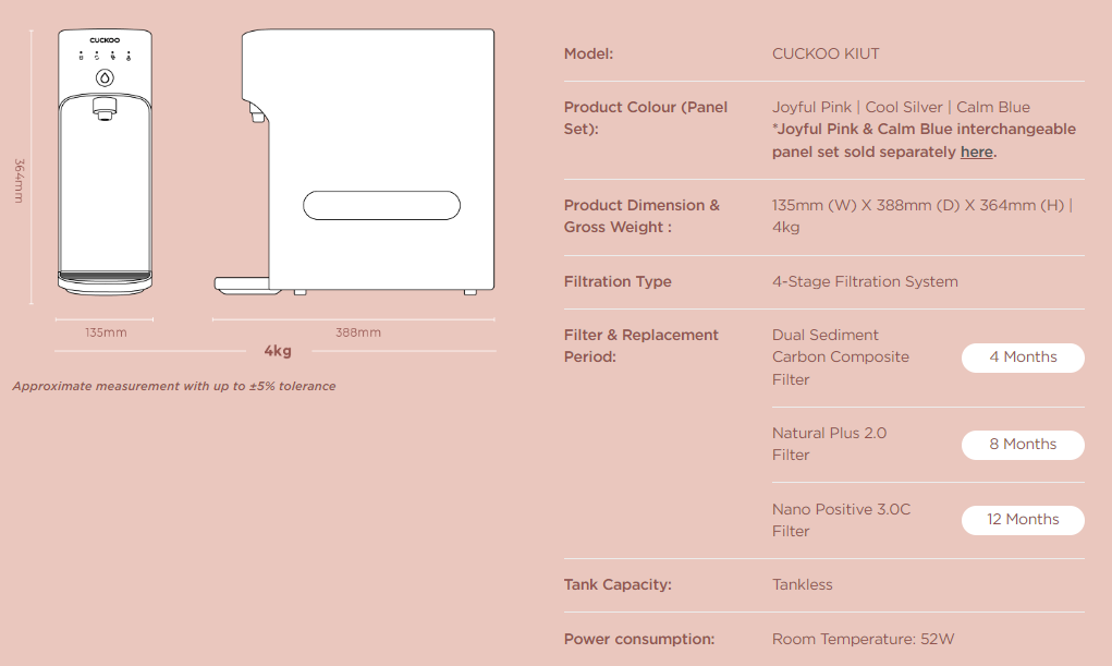 Cuckoo KIUT specs